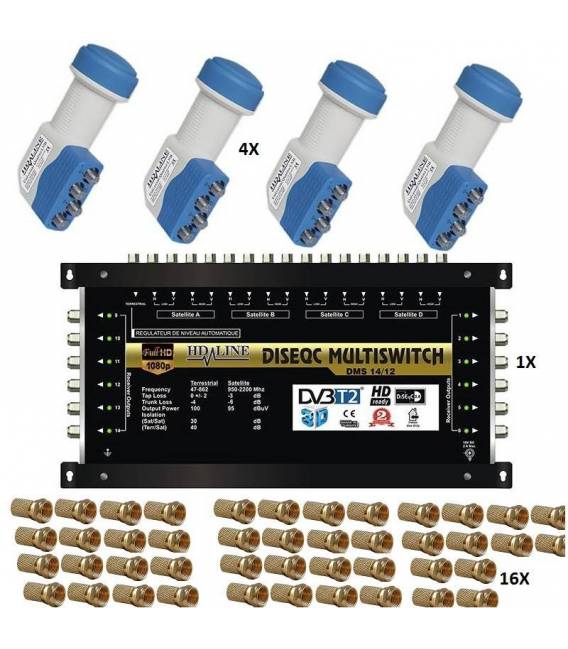 SET HD-LINE PRO MULTISWITCH 17/12 - 4SAT - 1TER / 12DEMOS
