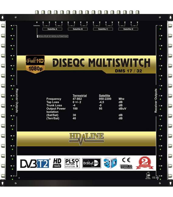 SET HD-LINE PRO MULTISWITCH 17/32 - 4SAT - 1TER / 32DEMOS