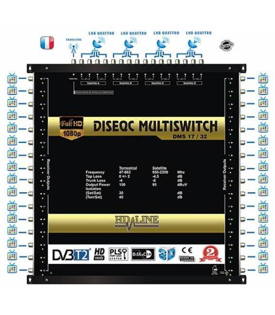 SET HD-LINE PRO MULTISWITCH 17/32 - 4SAT - 1TER / 32DEMOS
