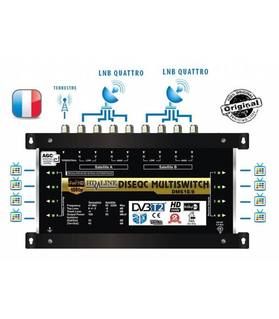 Kit Multiswitch 9/8 + 2 LNB Quattro + Support 3 LNB + 20 Connecteurs F + 10 manchons