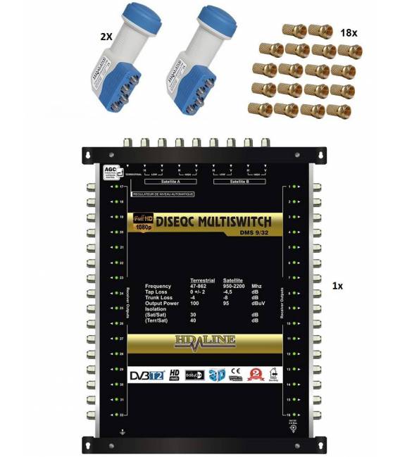 SET HD-LINE PRO MULTISWITCH 9/32 - 2SAT- 1TER / 32 DEMOS