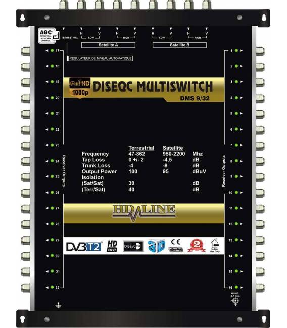 SET HD-LINE PRO MULTISWITCH 9/32 - 2SAT- 1TER / 32 DEMOS
