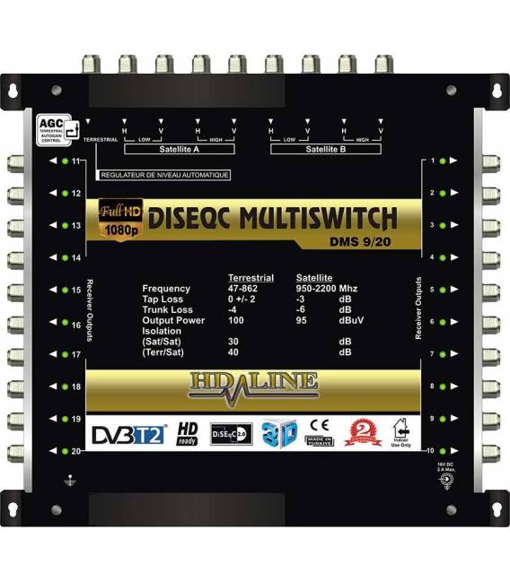 SET HD-LINE PRO MULTISWITCH 9/20 - 2SAT - 1TER / 20DEMOS