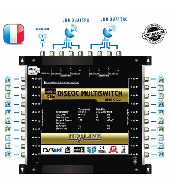 SET HD-LINE PRO MULTISWITCH 9/20 - 2SAT - 1TER / 20DEMOS