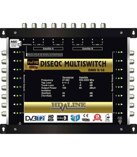 Multischalter PRO MULTISWITCH 9/16 - 2 SATELLITEN / 8 Teilnehmer Digital