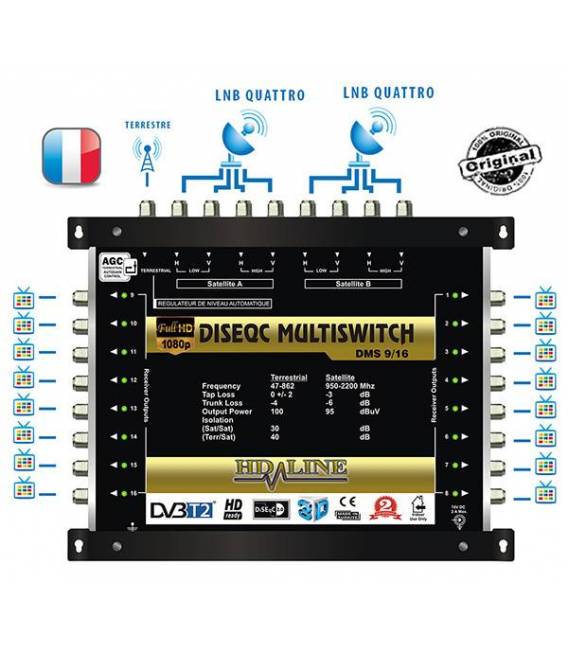 Multischalter PRO MULTISWITCH 9/16 - 2 SATELLITEN / 8 Teilnehmer Digital