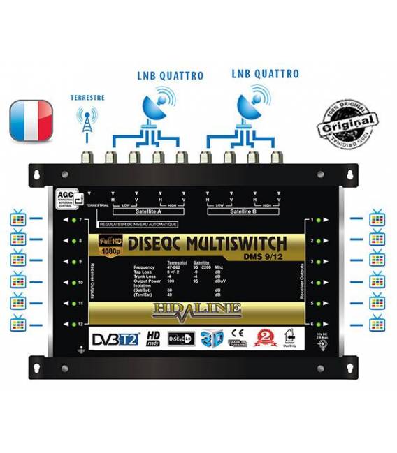 SET HD-LINE PRO MULTISWITCH 9/12 - 2 SATELLITES - 1 TERRESTRE / 12 DEMOS