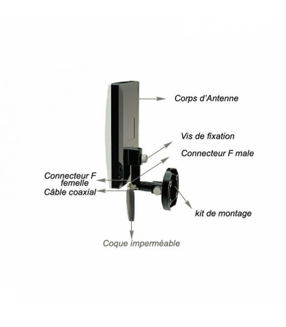Kit TNT HD - Décodeur terrestre TNT DVB-T2 H.265 - USB / HDMI / Péritel + Antenne intérieure extérieure HDTV HD-940T