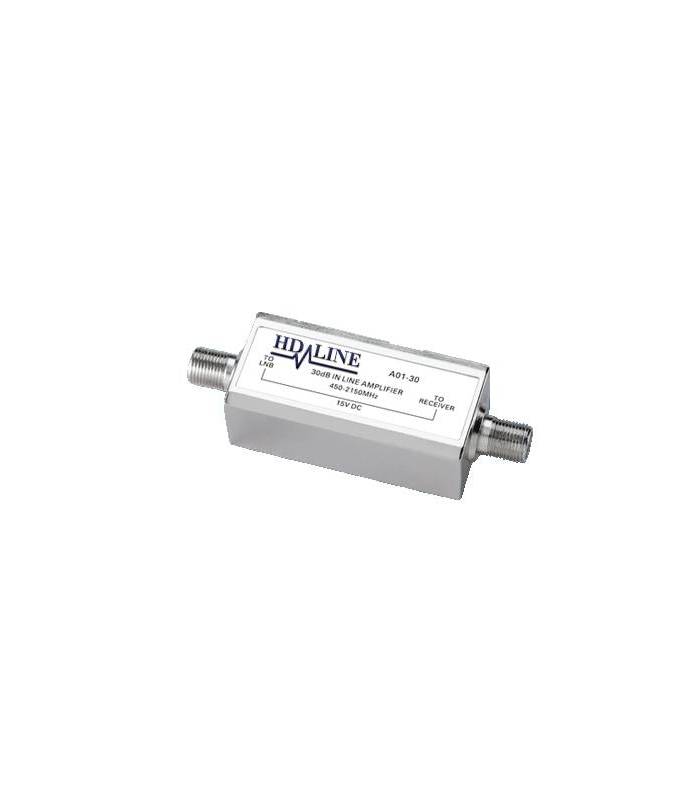 Doubleur Optique Audio Commutateur Audio Optique Marmitek Connect TS21 - 2 Entrées / 1 Sortie Toslink, Support 192 KHz, Dolby Digital, DTS