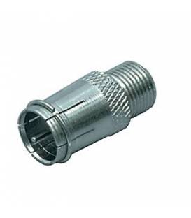 2X connecteur Adaptateur Tv/Sat Fiche-F rapide à Fiche-F visse, mét