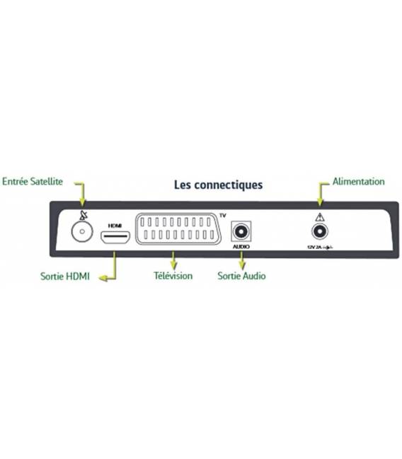 SAGEM sagemcom DS81HD Décodeur satellite TNTSAT HD bfsat