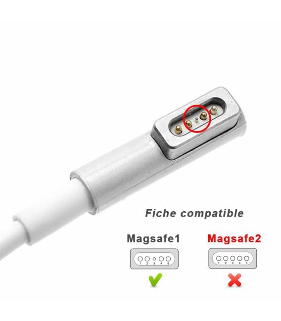 Chargeur Fiche 45W 145V 31A L Magsafe 1 pour Apple MacBook 13" 15"