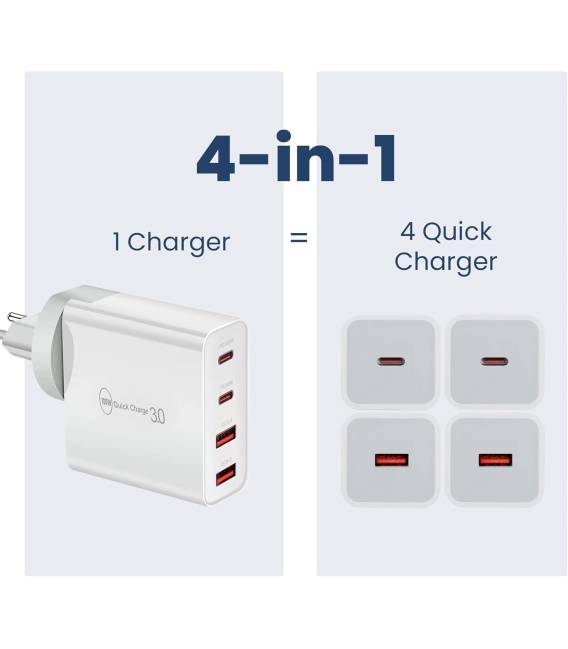 ADAPTEUR 100W 2X TYPC 2X USB