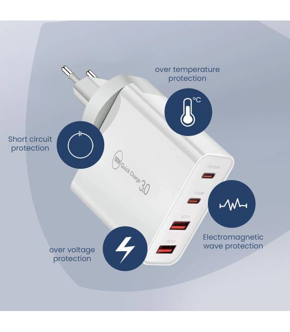 ADAPTEUR 100W 2X TYPC 2X USB