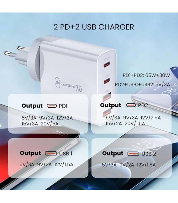 ADAPTEUR 100W 2X TYPC 2X USB