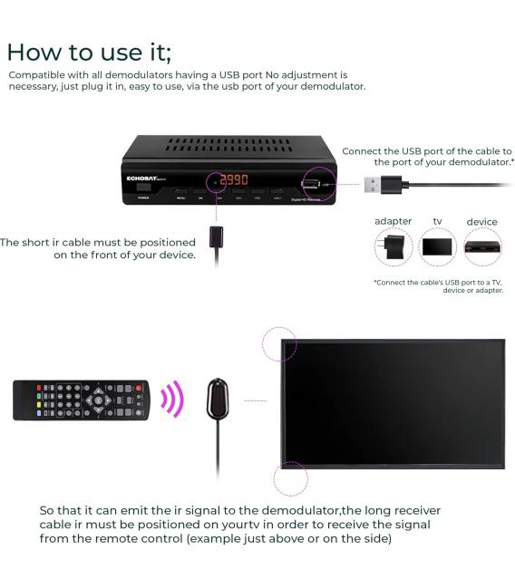 Déport Infrarouge pour démodulateurs - Télécommande transmetteur IR