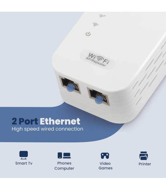 Repeteur WiFi 4 Antenne (300 Mbit/s