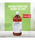 Glycerine 1000ml