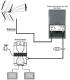 HD-LINE HD-12A Alimentation 2 sorties TV pour antenne TNT terrestre bfsat.fr