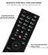 Remote control CGV Premio SAT HD-W3 / HD-W4 / HD-W5