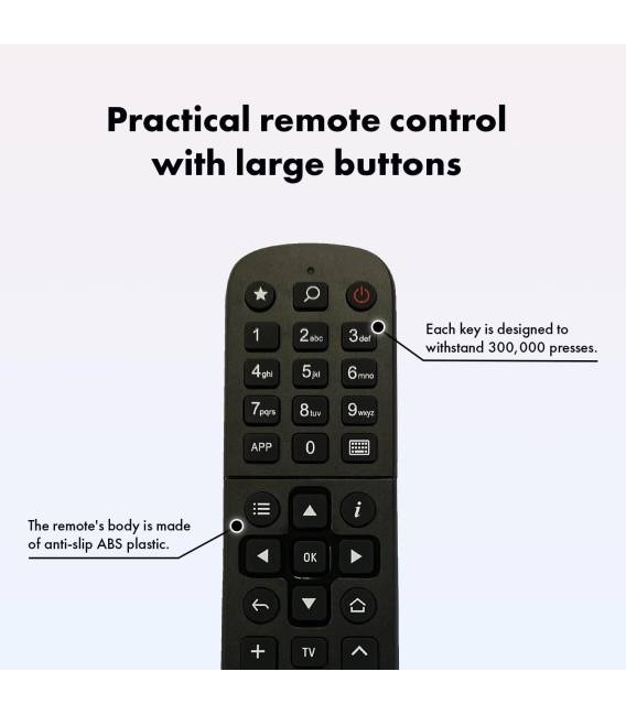 Télécommande NEW Mag 420 520 524 424 set top box