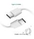 ADAPTEUR 48W + CABLE TYPC 1M 1X TYPC 3X USB