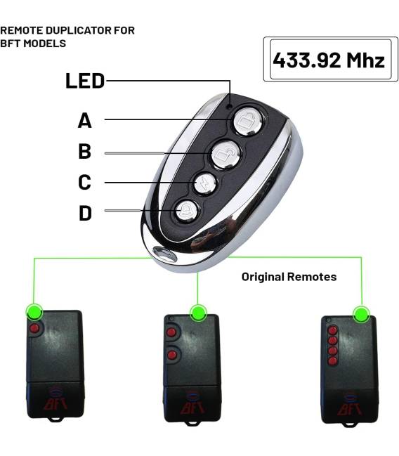 2X BFT MITTO2 OU MITTO4 ET TRC1 TRC2 OU TRC4 telecommande universelle 433 MHZ Porte de Garage