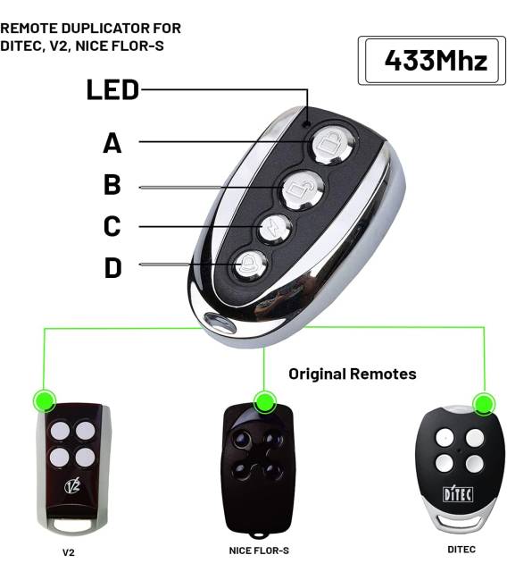 3XDitec, V2 , Nice Flor-s telecommande universelle 433 MHZ Porte de Garage / Portail Alarme 4 boutons