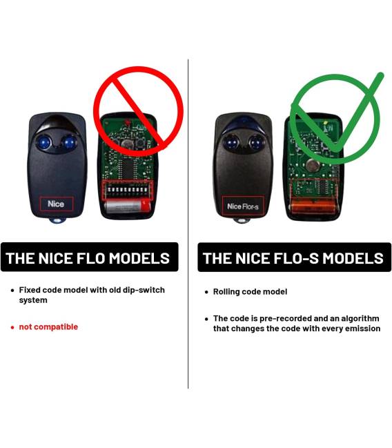 3XDitec, V2 , Nice Flor-s telecommande universelle 433 MHZ Porte de Garage / Portail Alarme 4 boutons