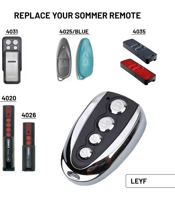 Universal Remote Control Sommer Henderson 4020 4025 4026 4031 TX03 TX02 868 mhz
