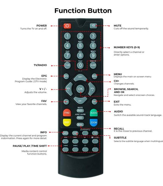 Télécommande 2/1 xoro FTA HD