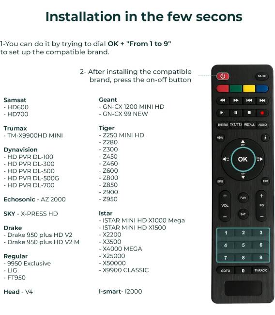 HD-LINE Remote Control for Satellite Receivers FTA - Redline Istar Geant Tiger...