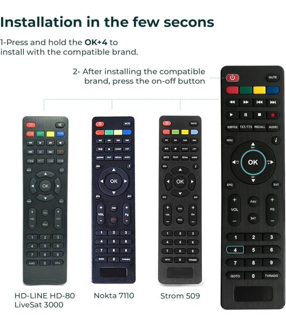 HD-LINE Remote Control for Satellite Receivers FTA - Redline Istar Geant Tiger...