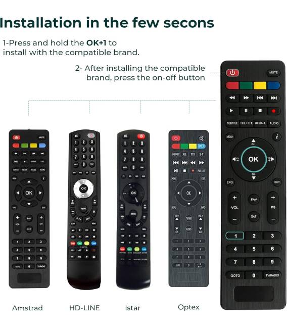 HD-LINE Remote Control for Satellite Receivers FTA - Redline Istar Geant Tiger...