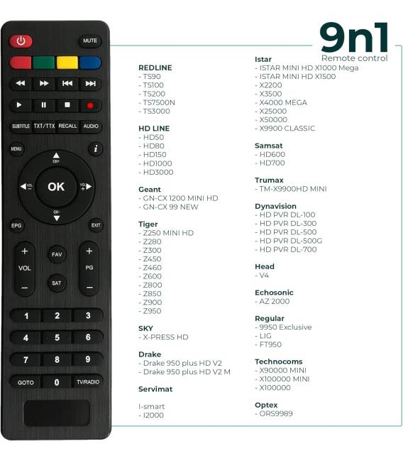 HD-LINE Remote Control for Satellite Receivers FTA - Redline Istar Geant Tiger...