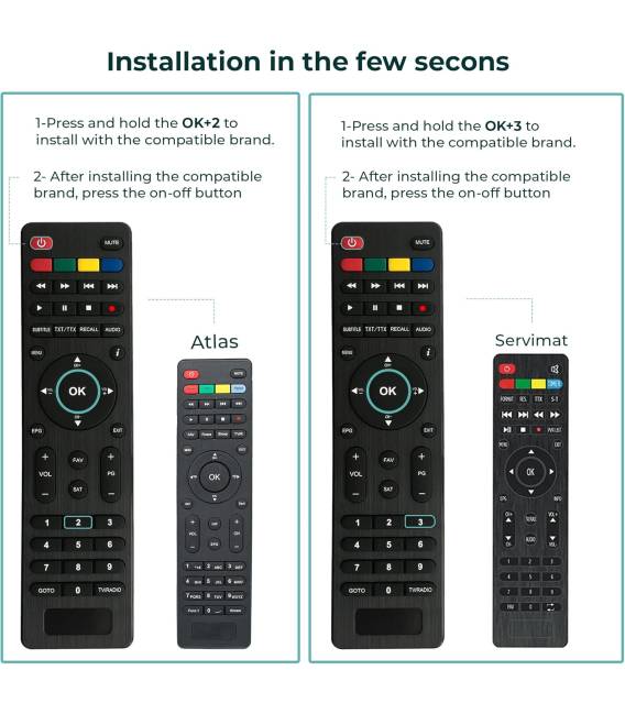 HD-LINE Remote Control for Satellite Receivers FTA - Redline Istar Geant Tiger...