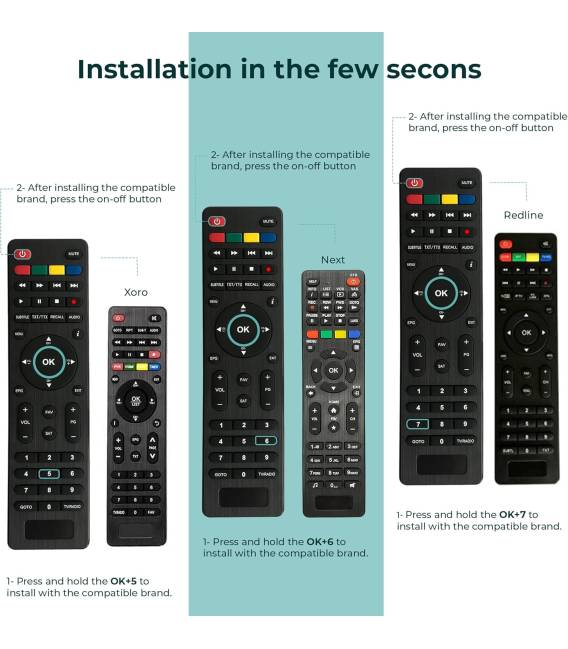 HD-LINE Remote Control for Satellite Receivers FTA - Redline Istar Geant Tiger...