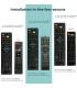 HD-LINE Remote Control for Satellite Receivers FTA - Redline Istar Geant Tiger...