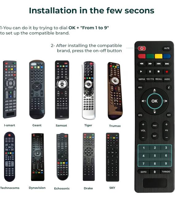 HD-LINE Remote Control for Satellite Receivers FTA - Redline Istar Geant Tiger...