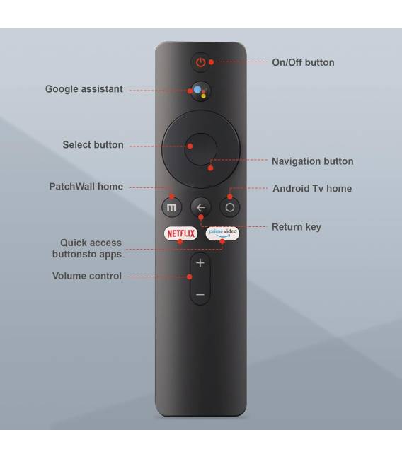 MI Télécommande Universelle 