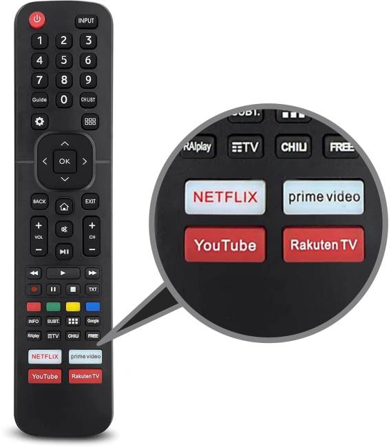 hisense Télécommande TV Universelle 