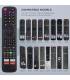 hisense Télécommande TV Universelle 
