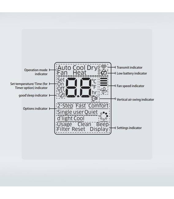 samsung climatiseur Télécommande 