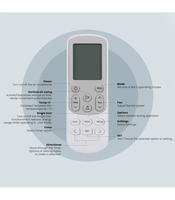 samsung climatiseur Télécommande 