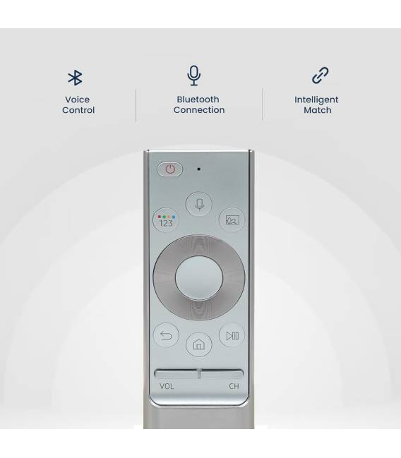 samsung RM-J1500 V1 telecommande