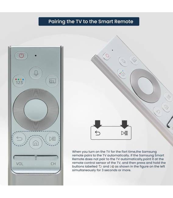samsung RM-J1500 V1 telecommande