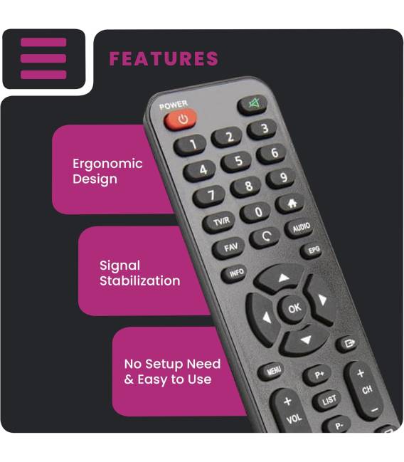 Original Fernbedienung für Strong SRT 7404 TNTSAT / SRT 7405 FRANSAT / Thomson THS804 Receiver