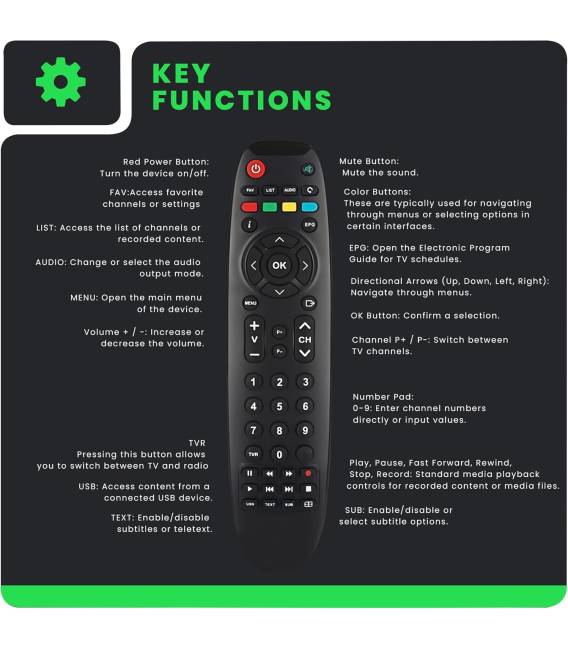 remote control Thomson THS804 HD TNTSAT