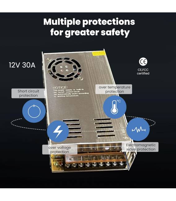12V 30A adapteur