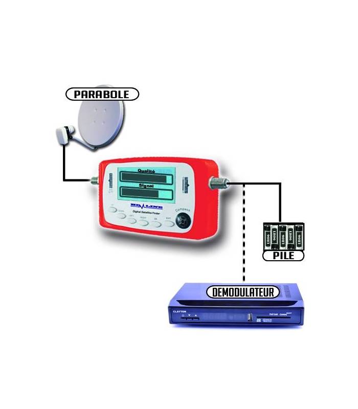 Satellite Finder Mode D Emploi En Français